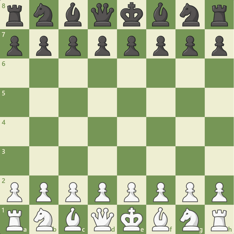 Python Chess Engine